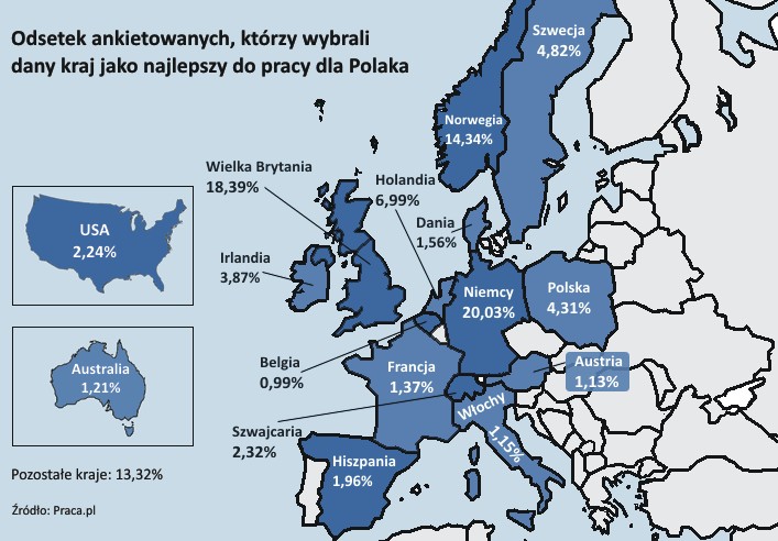Emigracyjna mapa świata według Polaków