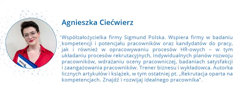  Anieszka Ciećwierz bio 