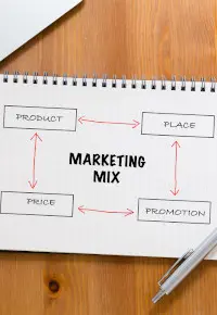 Budowanie strategii marketingowych: czym jest zasada 4P?