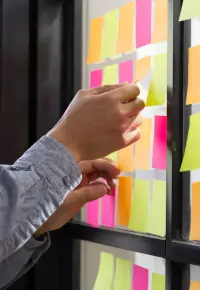 Metoda ABC w pracy zdalnej