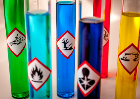 Czynniki bezpieczeństwa – charakterystyka, BHP