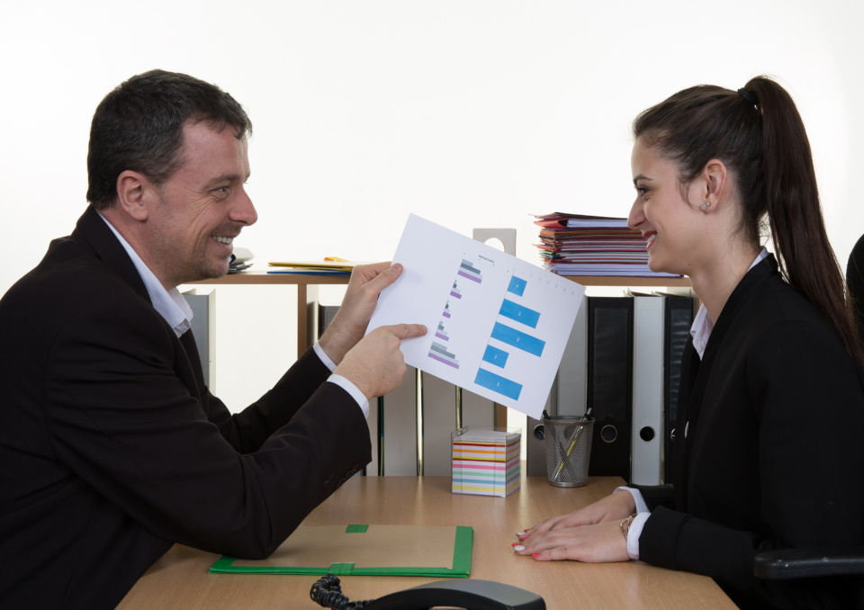 Koszty uzyskania przychodu - umowa o pracę