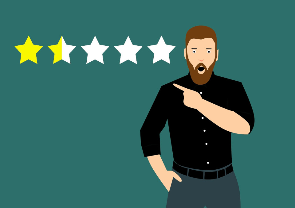 Samoocena pracownika 