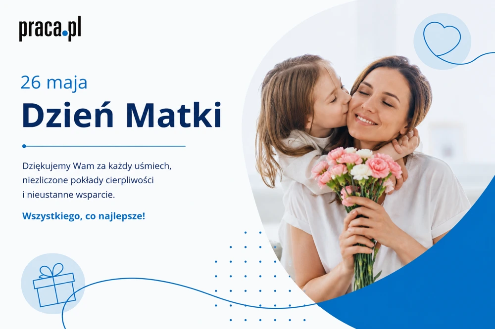Dzień Matki w Polsce i na świecie