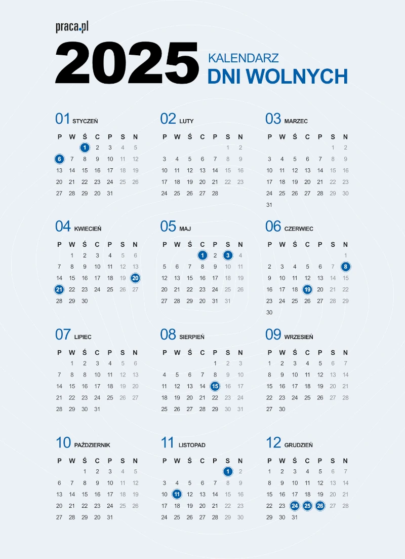 Kalendarz dni wolnych od pracy 2025 od Praca.pl